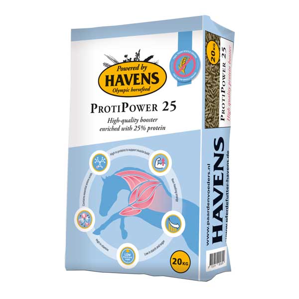 Havens ProtiPower 25